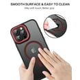 thumbnail image 6 of BENTOBEN Case for iPhone 16 Pro Max 6.9", iPhone 16 Pro Max Magnetic Case Compatible with Mag-safe Slim Translucent Matte Shockproof Protective Cover, 6 of 7