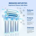 thumbnail image 4 of APEC Top Tier Alkaline Mineral Ph+ Ultra Safe Reverse Osmosis Drinking Water Filter System (ESSENCE ROES-PH75), 4 of 12