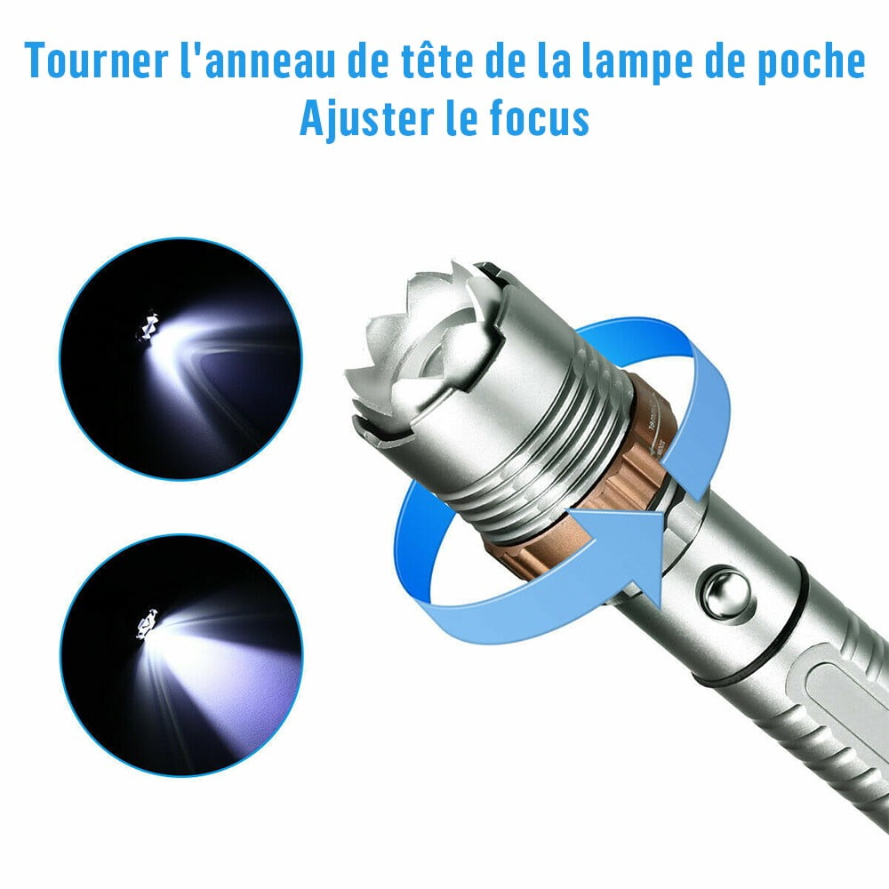 2-Pack Rechargeable LED Flashlights 5 Modes Zoomable 100m Range for Camping Hiking Emergency, Aluminum Alloy 6.5in Tactical Handheld Torch with 18650 Batteries and Dual Chargers Included Outdoor Gear