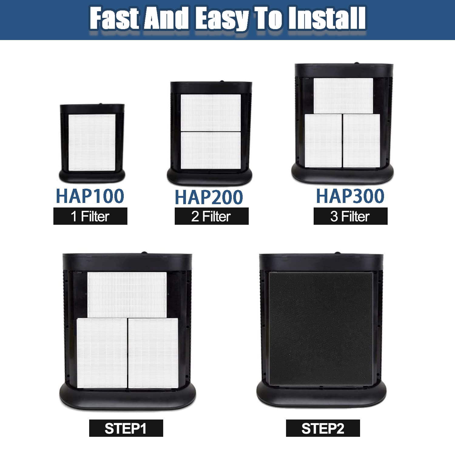 HPA300 HEPA Filter Replacement for Honeywell Air Purifier, 3 HEPA Filters R & 6 Precut Activated Carbon Pre-Filters