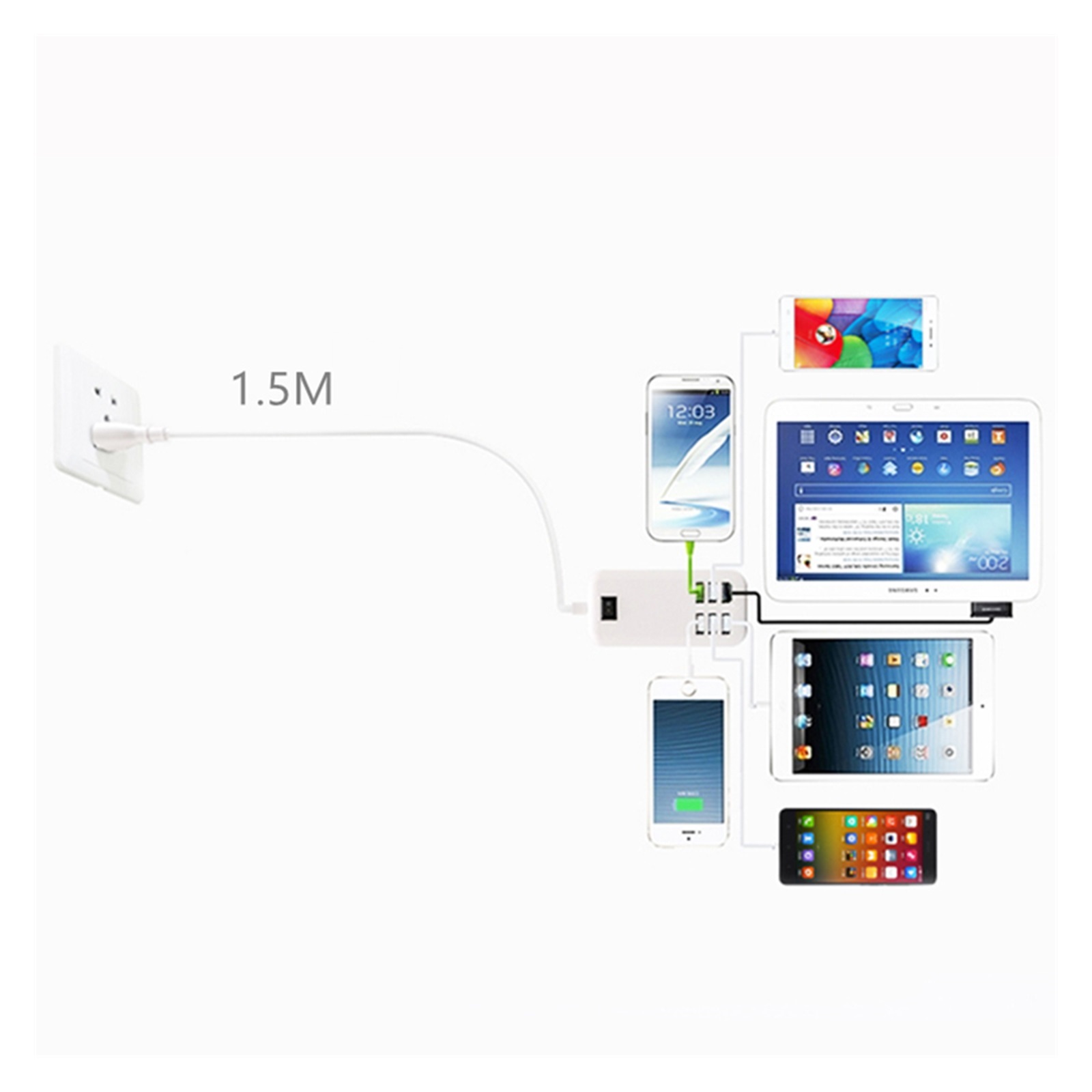 Phone Charger USB HUB,6 USB Ports 20W 3A Desktop Wall Socket Charging Extension Socket Power Adapter For Phone Tablets Smartphones, Home Office Use ,Multi-Device Charger