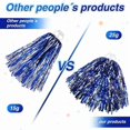 thumbnail image 3 of Thenshop Cheerleading Pom Poms 4 Pack Cheerleader Squad Spirited Fun Pompoms Cheer Hand Flowers Metallic Foil Pompoms for Adults Sports Meeting Team Spirit Cheering Party, 3 of 10