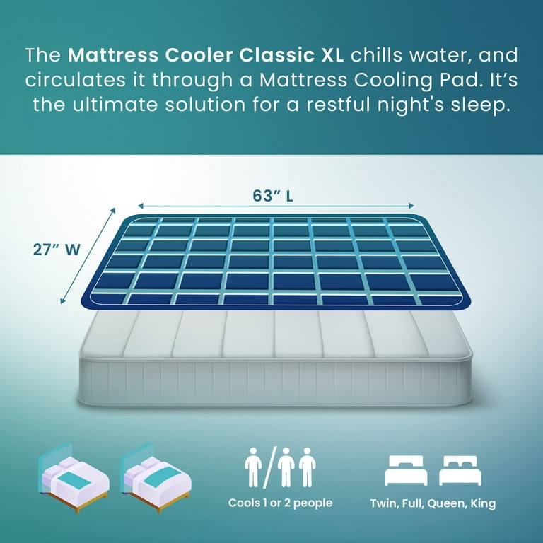 Mattress Cooler USA Mattress Cooler Classic XL, Queen Chilled