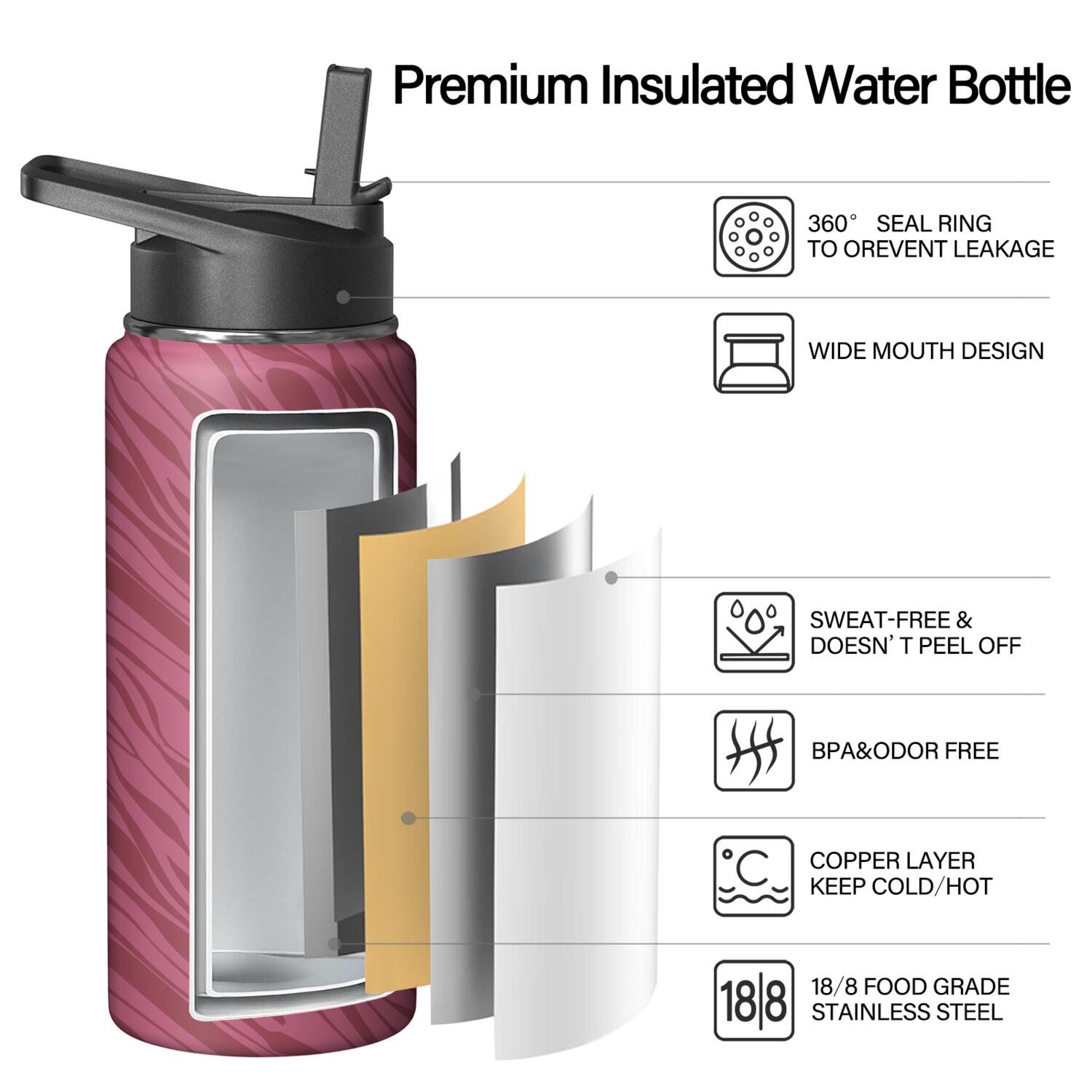 Leopard Print Insulated Stainless Steel Water Bottle with Straw & Cleaning Brush – 18 Oz | Leakproof, BPA-Free, 304 Stainless Steel, Wide Mouth, Travel Mug for Car, Gym, Office
