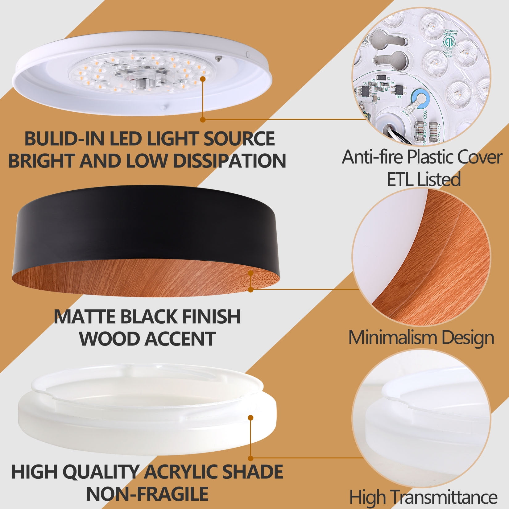 BESTOMINE Flush Mount Ceiling Light,13 inch Ceiling Light Fixtures,Matte Black with Wood Accent,3000K/Warm White/18W(100w Equiv.),Dimmable LED Lighting Fixtures Ceiling for Kitchen,Outdoor