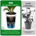 thumbnail image 6 of Planters Set of 2, Self Watering Pots for Outdoor Plants, Flower Pots with Built-in Drainage and Water Level Monitor, for Patio, Porch, Living Room, or Home Office, White, 6 of 10