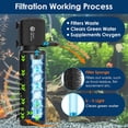 thumbnail image 2 of Tawatiler Aquarium Filter with U - V Light, 4 in 1 Fish Tank Filter with Timer for Green Water, Turtle Filter with Aeration & Rainfall Mode Green Water Cleaning Filter Pump for Aquarium 10-30 Gallon, 2 of 10