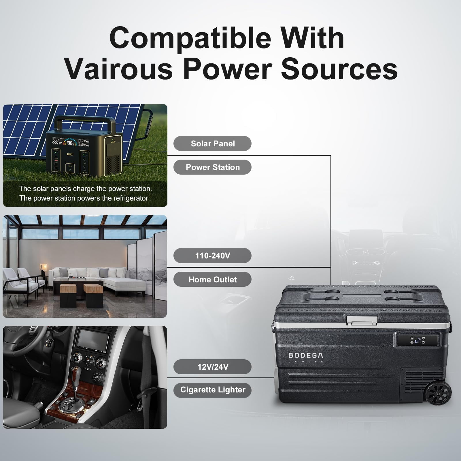 BODEGA 12 Volt Car Refrigerator 80 Quarts Portable Fridge 75L RV Freezer Single Zone,with APP Control,-4℉-68℉ Car Cooler,12/24V DC & 100-240V AC for Travel, Camping,Outdoor,Truck,SUV