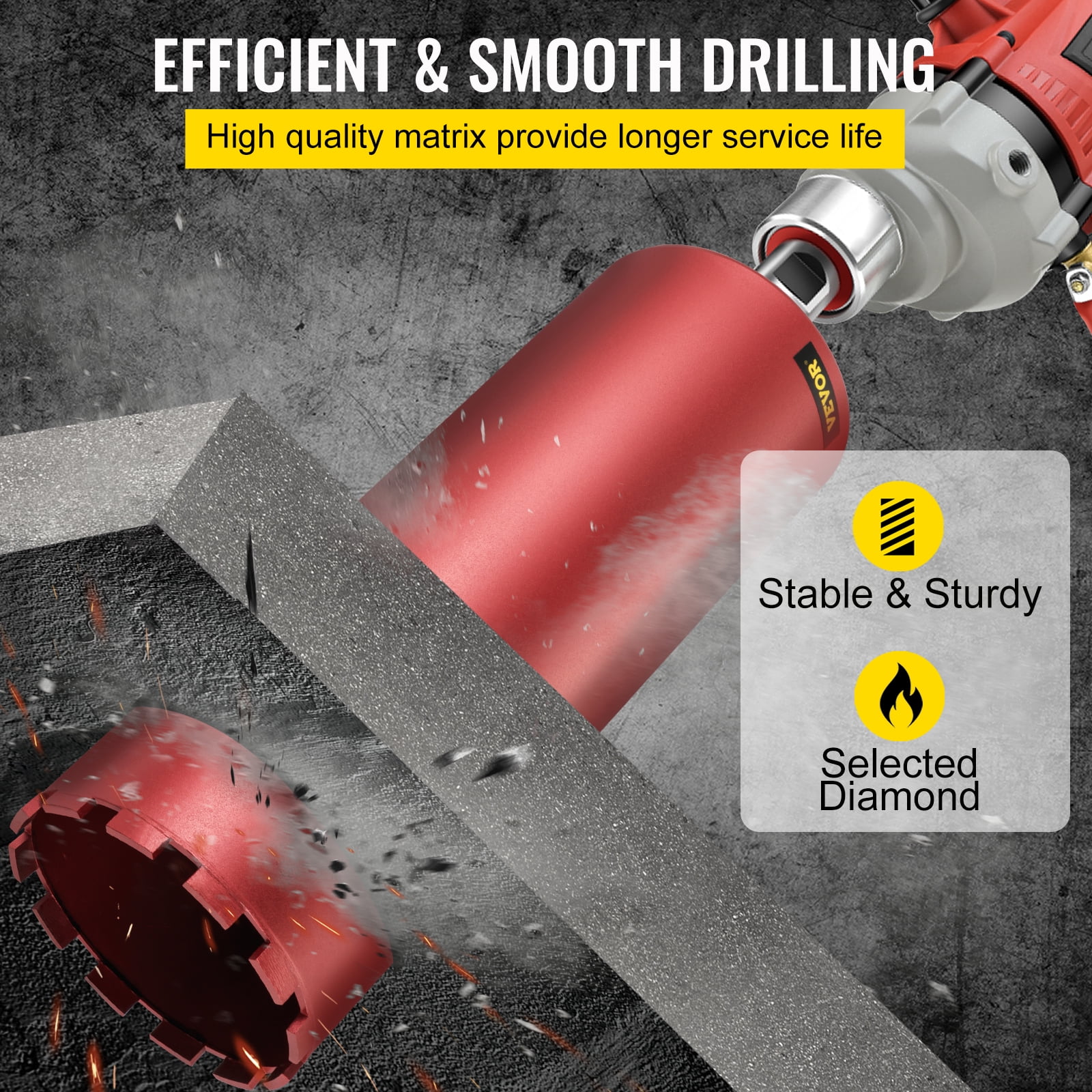 Milwaukee concrete sale core drill bits