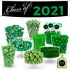 Green Graduation Class of 2024 Candy Buffet