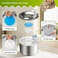 thumbnail image 2 of Cat Water Fountain Filters for 2L/67oz Round Pet Water, 2 of 5