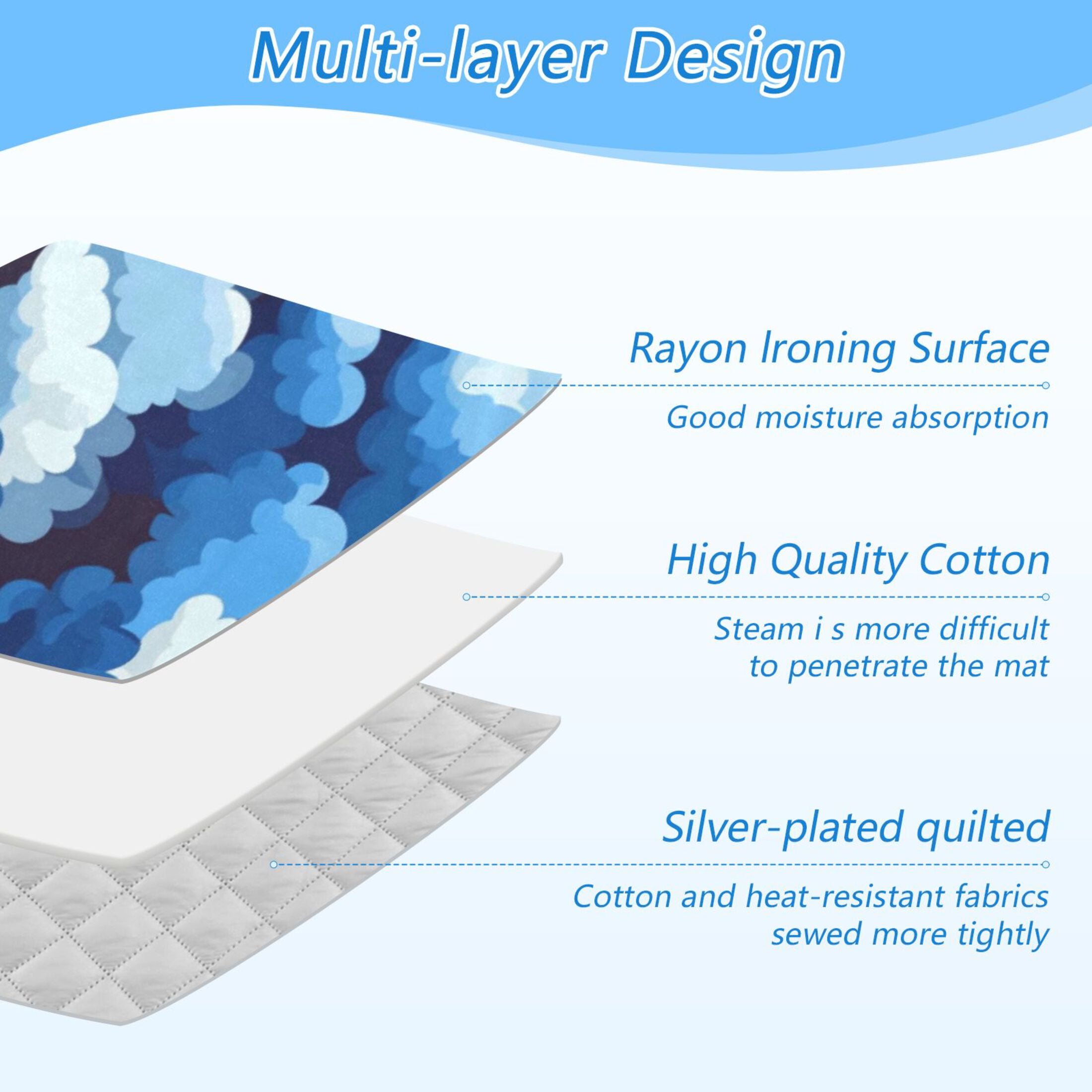 Cascading Blue Clouds Ironing Mat Blanket for Table Top Travel Portable Ironing Board Pad 47.2x27.6 Inch