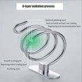 thumbnail image 5 of Organizador de herramientas para el cabello con estilo, soporte para secador de cabello de aluminio de grado aeroespacial montado en la pared para secador de tamaño completo, diseño que ahorra, 5 of 5