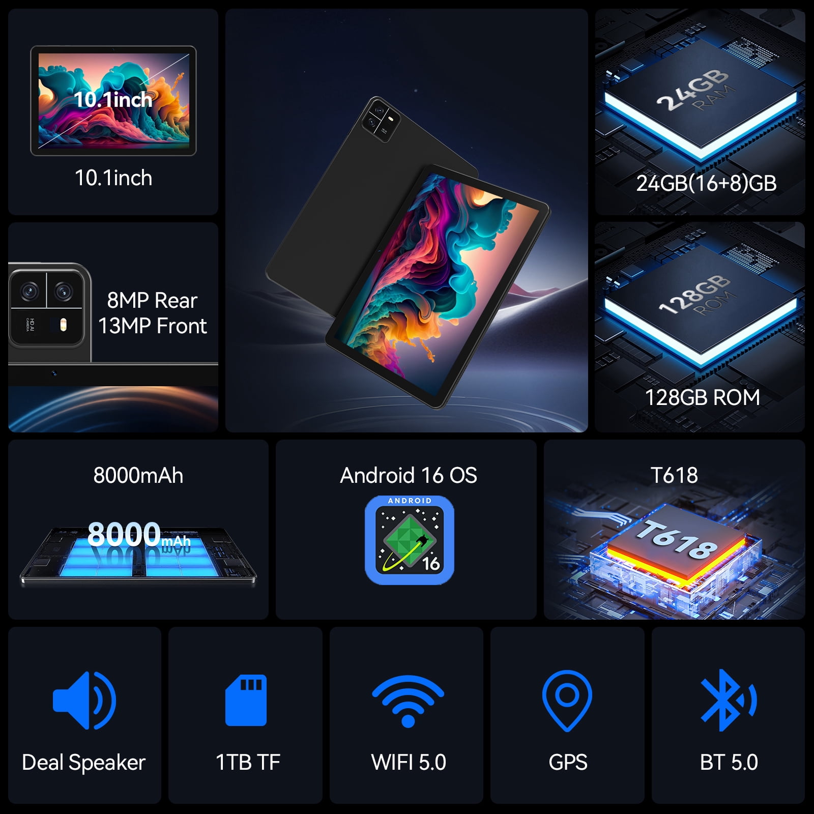 Tablet Android 15 Tablet,24GB RAM 128GB ROM /1TB TF, Octa-Core AI