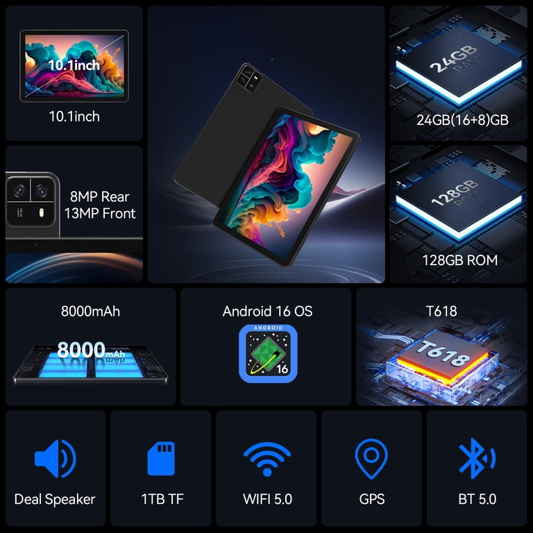 Tablet Android 15 Tablet,24GB RAM 128GB ROM /1TB TF, Octa-Core AI Tablet Android 15 Tablet,24GB RAM 128GB ROM /1TB TF, Octa-Core AI