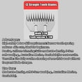 thumbnail image 6 of Petyoung 900W Electric Sheep Shears, 6-Speed Professional Grooming Clippers for Thick Coat Animals, Cats, Dogs, Pets, 6 of 12