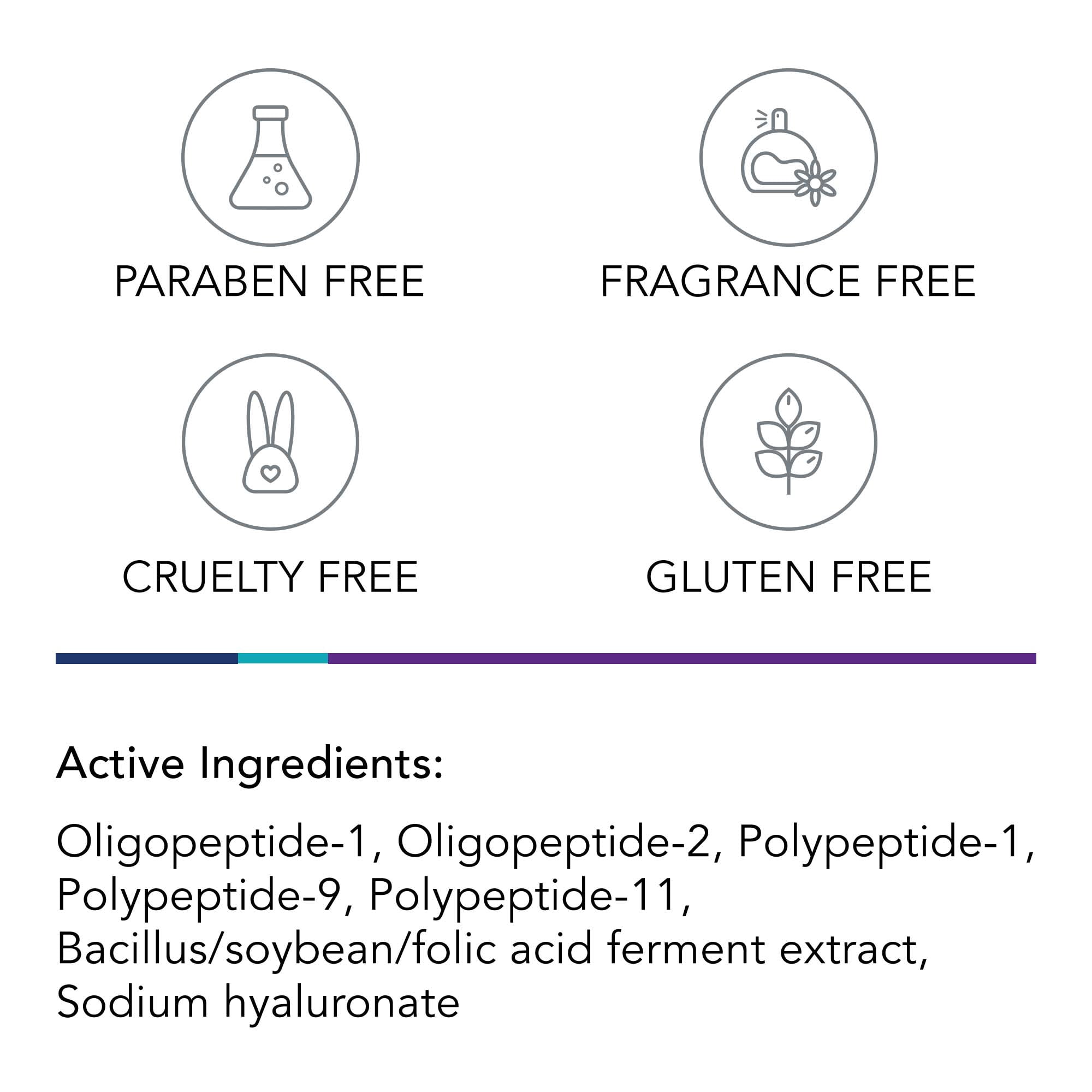 Omni Bioceuticals Eye Cream de la Crème
