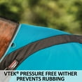 thumbnail image 3 of Schneiders ARMORFlex Pro Adjusta-Fit VTEK Turnout Blanket | Light Weight | Teal | 80, 3 of 6