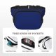 thumbnail image 5 of Fotbe Navy Blue Cangurera Cuadrada con Estampado de Doble Capa, Bolsa de Cintura Ajustable Mini para Hombres y Mujeres, 5 of 9