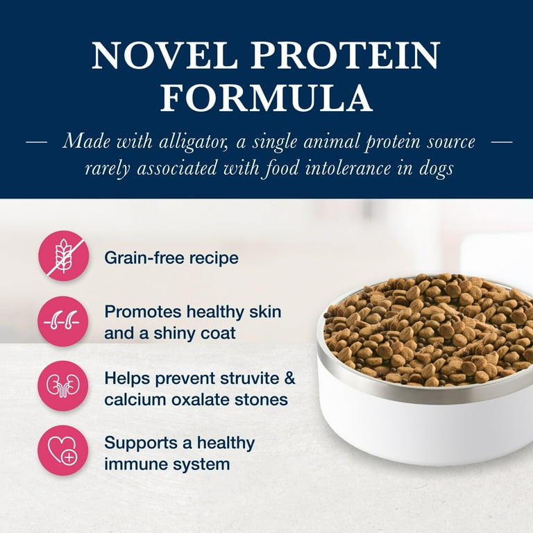 Novel proteins for dogs online