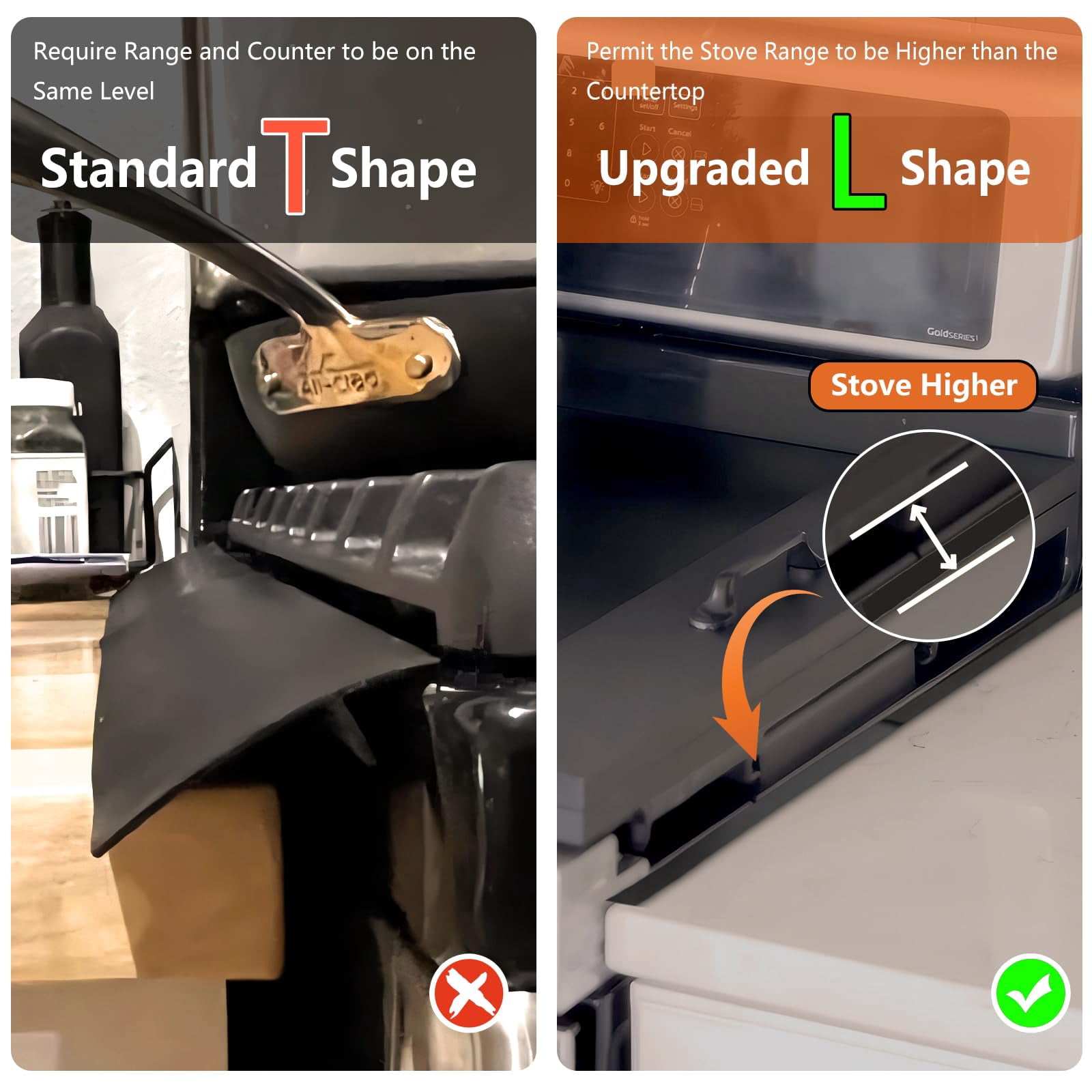 USIONE Stainless Steel Stove Gap Covers,Stove Gap Filler, Range Trim Kit, Stove Gap Guards, Heat Resistant and Easy to Clean, Easy Retractable Length 13.8" to 27.5", Width 0.79",Black(2PCS)