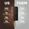 thumbnail image 6 of (3 pack) Keto Pint, Zero Sugar Added, Triple Chocolate Crunch Ice Cream Bars, 11 fl oz, 4 Count, 6 of 10
