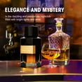 thumbnail image 6 of Ycz Sellion Perfume - 3.3OZ(100ML). Eau De Parfum for Men and Women - Woody Oriental Scent with Saffron,Cinnamon, Rose, Patchouli, Dry Woods, Vanilla - Irresistible Men's Luxury Perfume, 6 of 7