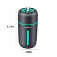 thumbnail image 3 of 2026 Upgraded Car USB Humidifier, Wireless Aromatherapy Nebulizer with 300ml Tank, Long-Lasting Mist, Essential Oil Diffuser for Home, Office, Car Travel, Relaxing Mist, Portable and Stylish, 3 of 3