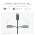 thumbnail image 3 of Native Union Anchor Cable 240W – 10ft USB C High Speed Charging Cable – Weighted Knot (Slate Green), 3 of 9