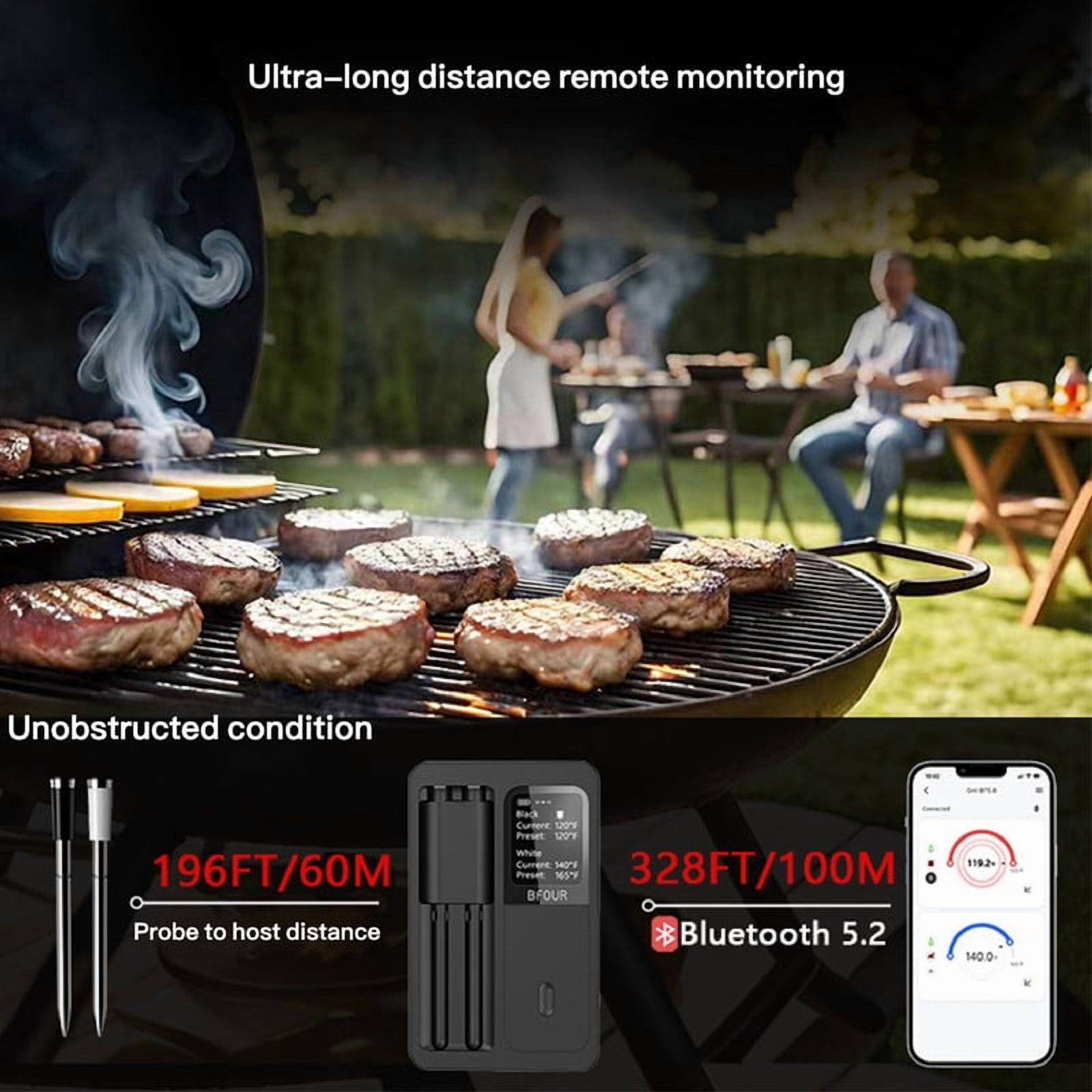 Meat Thermometer, Wireless Wifi Bluetooth Thermometer with 2 Probes, for Rotisserie Grill Oven, Waterproof, Kitchen Utensils