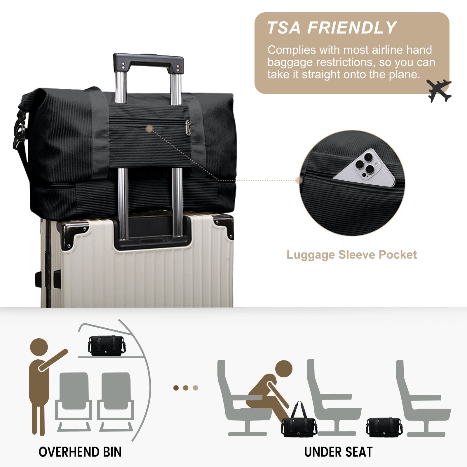 Gynky Travel Duffel Weekender Bags for Women Carry on Large Tote Sport Duffle Hospital Gym Bag for Labor and Delivery Overnight Luggage with Shoe Compartment Trolley Sleeve Wet Pocket