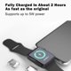 thumbnail image 4 of Portable Para Reloj Carger Inalámbrico Magnético Carga Rápida 2 Horas 5W Compatible Portable Compatible Con Iwatch Series Ultra/9/8/8/7/SE/SE2/5/4/3/2, 4 of 7