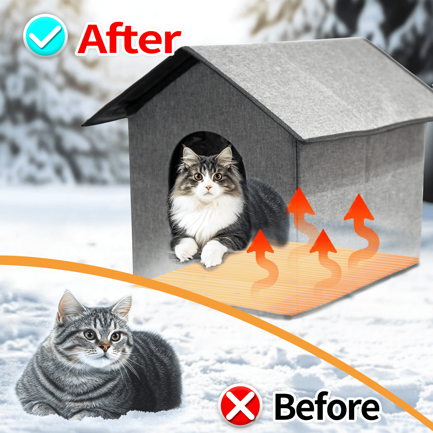 Outdoor Heated Cat House,Warming Cold Weather House with Heated Pad for Winter