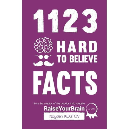 1123 Hard to Believe Facts: From the Creator of the Popular Trivia Website RaiseYourBrain.com (Paperback) by Jonathon Tabet Nayden Kostov
