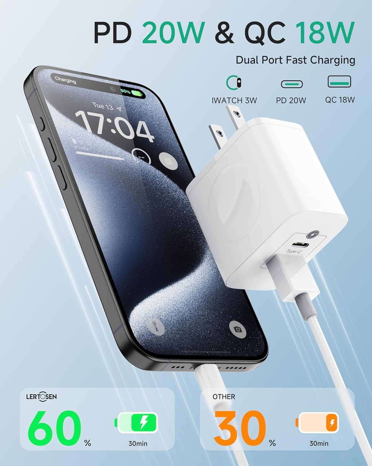 for Apple Watch Charger, USB C Charger Block,3 in 1 23W Fast Charging, Portable Plug Travel Essential Charge for iWatch Series Ultra/SE/10/9/8/7/6, iPhone 17/16/15/Pro Max,iPad Pro/Air, White