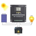 thumbnail image 4 of Controlador De Carga Solar, Puerto USB Dual De 5 V, Multifuncional, 12 V, 24 V, 36 V, 48 V, Controlador De Panel Solar Adaptable, 7 Modos Para De Iluminación, 4 of 7