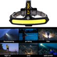 thumbnail image 2 of Escalada Linterna frontal con sensor COB XPE Antorcha de emergencia para acampar al aire libre (batería 2x 18650) Tmvgtek Para Estrenar, 2 of 9