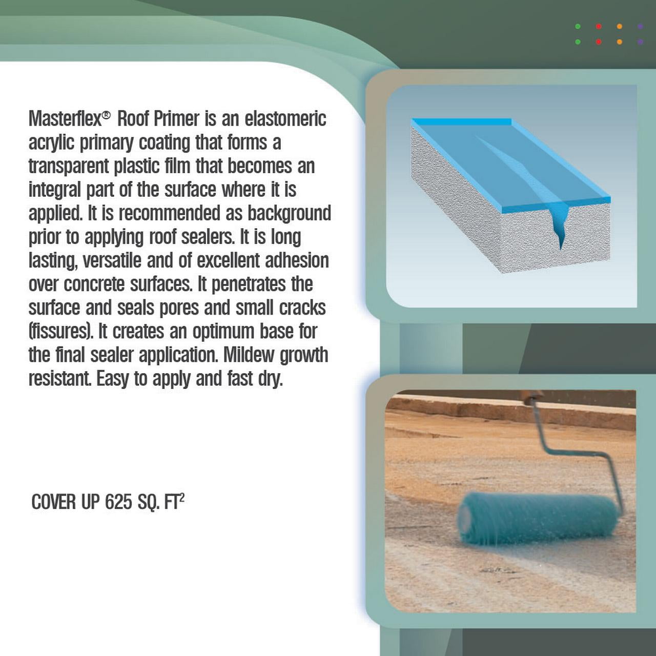 Masterflex Roof Primer 100% Acrylic Surface Preparation Coating Light Blue, 5 Gallon