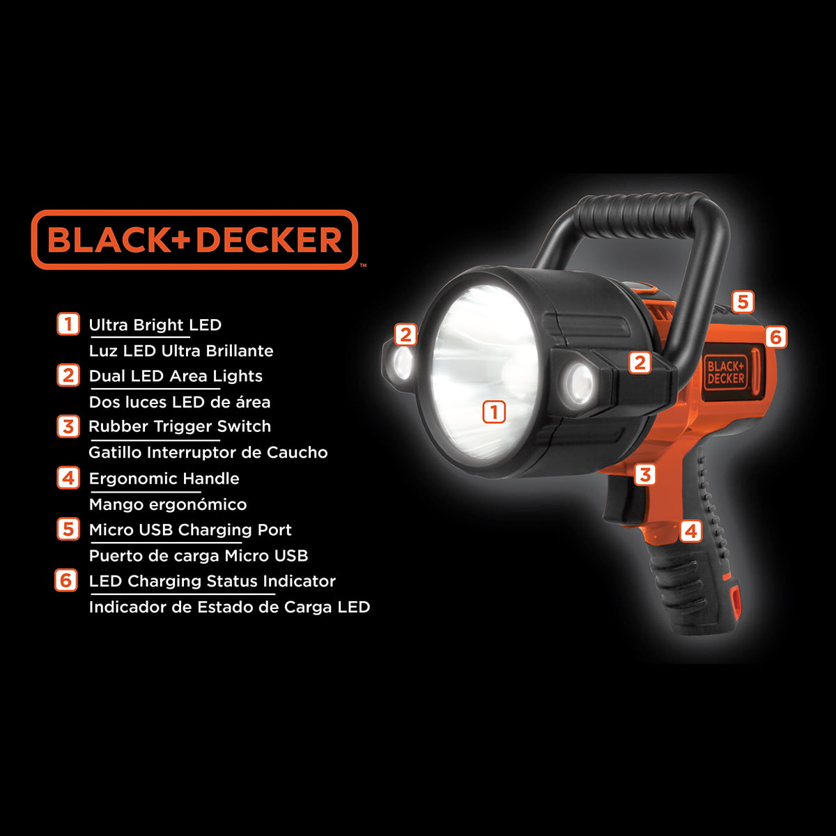 Black & Decker Spotlight from Wal-Mart 4AA batteries - Photo Heavy