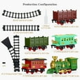 thumbnail image 3 of YATAV Christmas Train Set - Train Toys with Smokes,Lights and Sound,Toy Train Set for Under Christmas Tree,Fun Model Trains for Christmas Toys Gifts(Green,5 Trains), 3 of 9