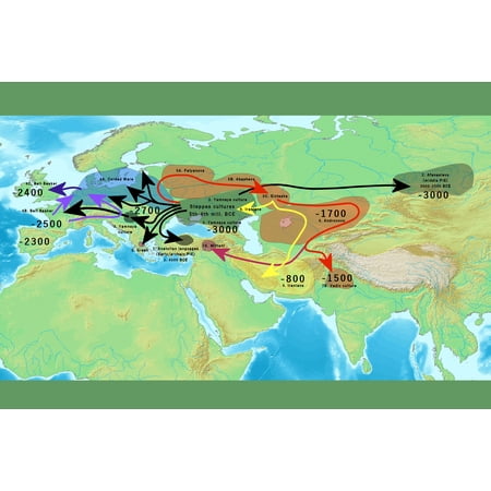 24x36 gallery poster, map of Early Indo-European migrations from the Pontic steppes of present-day Ukraine and Russia