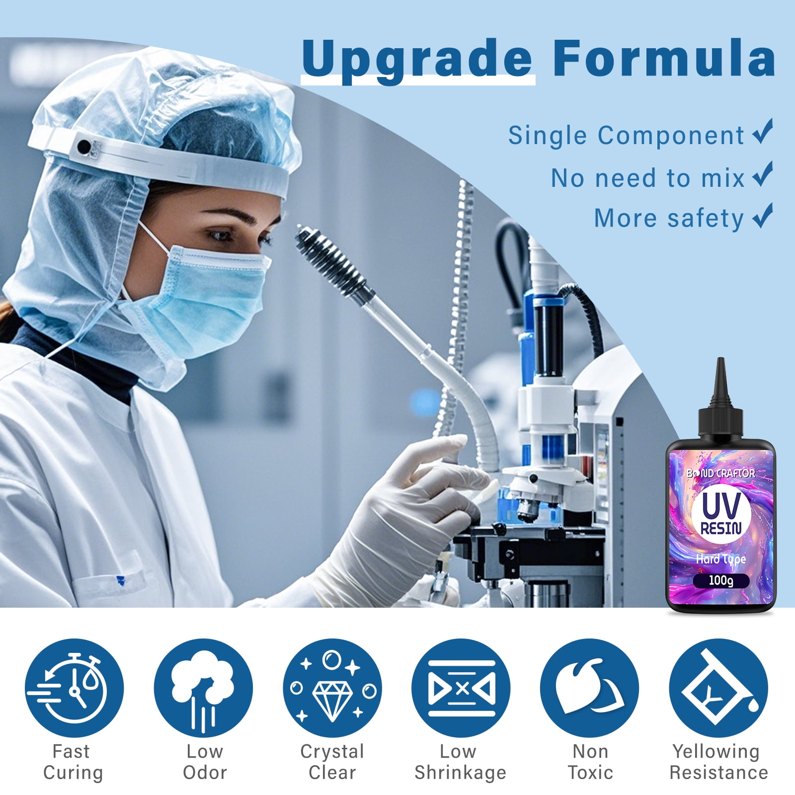 Bond Craftor UV Resin Kit 300g – Transparent Hard UV Glue, Fast Curing Ultraviolet Resin for Crafts, Jewelry, DIY, and Coating