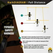 KwikSafety (Charlotte, NC) TYPHOON (1 PACK) ANSI Fall Protection Full Body Safety Harness Personal Protective Equipment Dorsal Ring Side D-Rings Grommet Leg Straps Tool Lanyard Bolt Pouch Construction