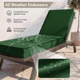 thumbnail image 5 of Snubbull 4 Pack Outdoor Chaise Lounge Cushions with High-Density Foam Ties Waterproof & Fade Resistant for Lawn and Pool Lounge Chairs, 72x21x4 inch, Green, 5 of 7