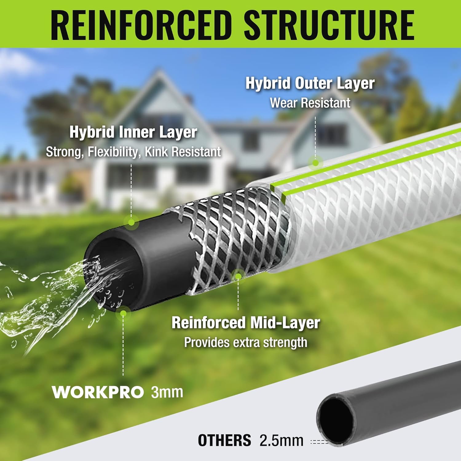 5/8 IN x 50 FT Heavy Duty Garden Hose, Flexible & Lightweight with 360° Handle, 3/4 GHT Brass Fittings for Outdoor Use