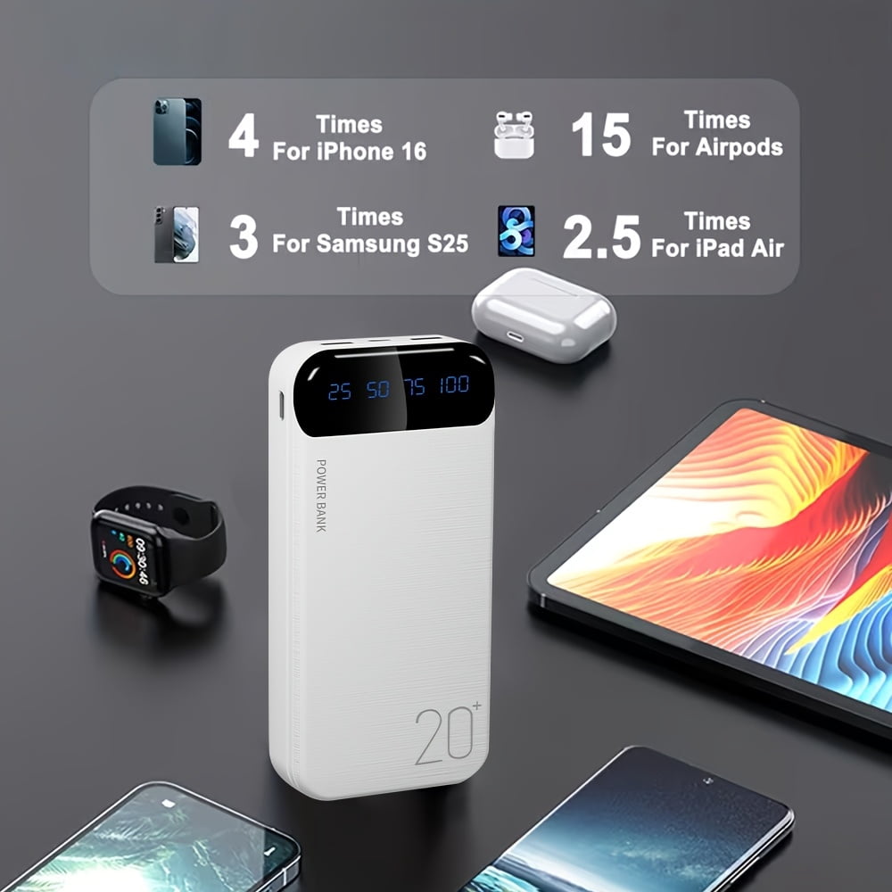 Large Capacity Portable Power Bank 20000mAh, 5V2.1A Portable USB Charger, LED and Digital Display Screen, Suitable for IOS/Android Devices, 2xUSB Output, Type-C/Micro Input, Safe and Stable Polymer