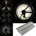 thumbnail image 5 of NIBOLOG 12Pcs Bike Bicycle Wheel Rim Spoke Warning Light Reflective Strips Reflectors, 5 of 7