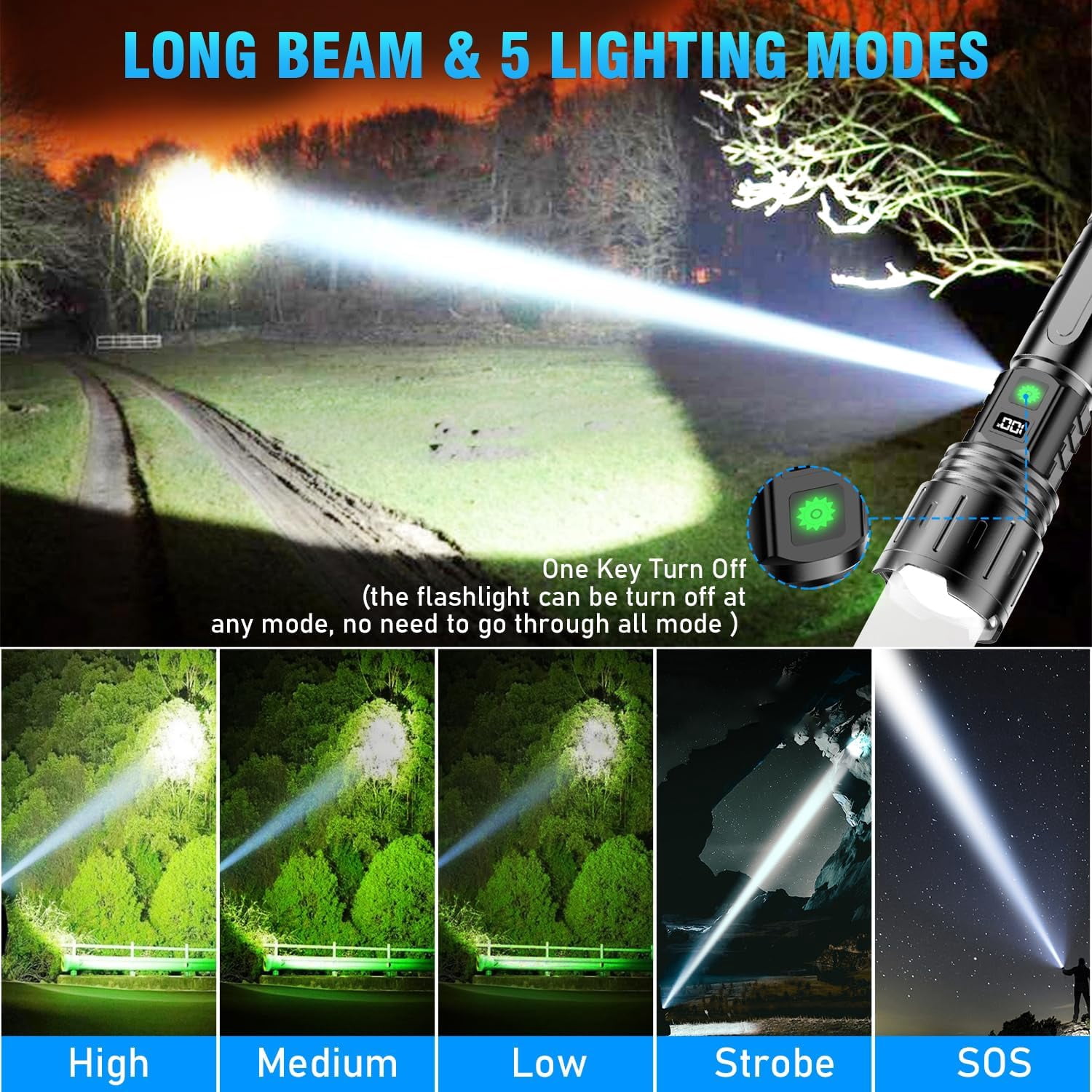 20000LM Super Bright Flashlight - 1500m Beam, USB Rechargeable, 5 Modes, IPX5, 20H Runtime, 2 Pack