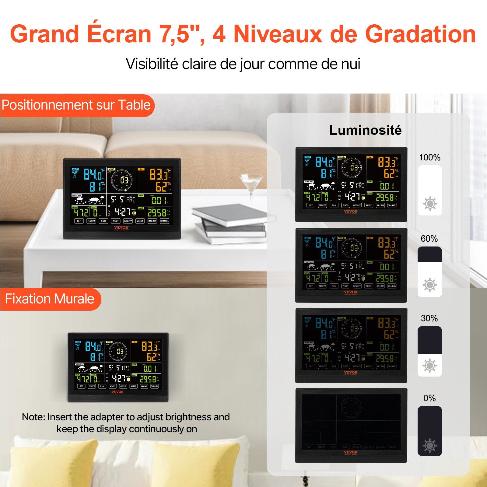 7-in-1 Wi-Fi Weather Station with 7.5 Inch Color Display Indoor Outdoor Solar Wireless Sensor for Temperature Humidity Wind Speed Direction Rain Alarm Alerts