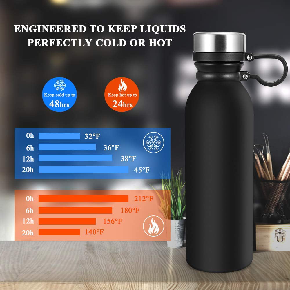 Homgreen Vacuum Insulated Thermos Water Bottle with Wide Mouth Cup BPA-Free  18/8 Stainless Steel Water Bottles for Cold & Hot Drink Coffee 